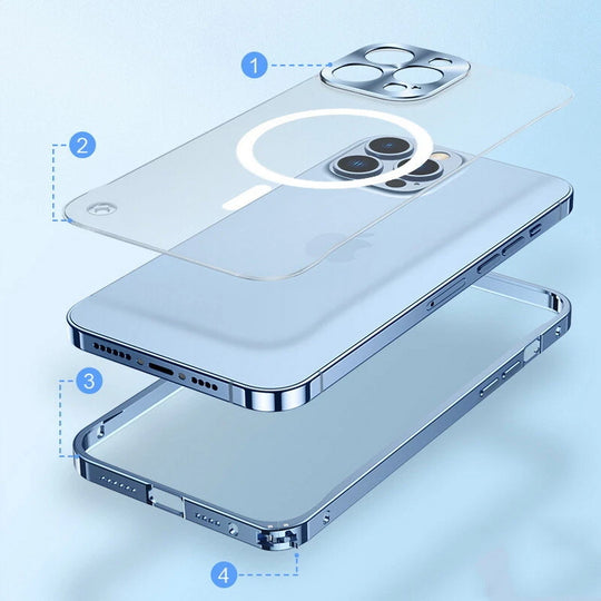 Porta Carte Magnetico MagSafe | Fissaggio Sottile per Portafoglio per iPhone